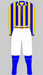 United Abstainers Athletic 1887